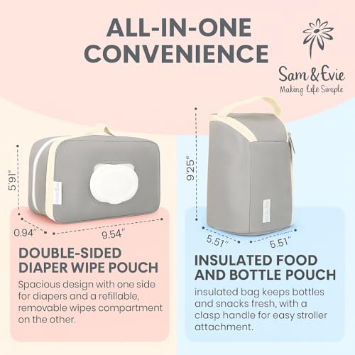 Diaper Bag Organizer Set – Travel Packing Cubes for Baby Essentials, Newborn Must Haves, Diaper Bag Accessories, Wipes Pouch, Snack Pouch – For Boys, Girls, and On-the-Go Parents
